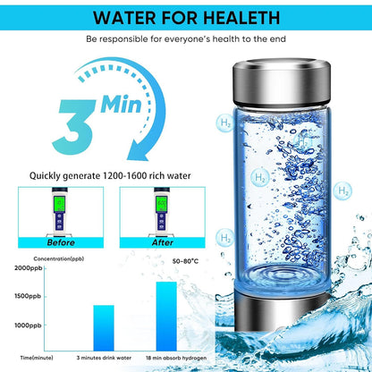 Hydrova™ - Hydrogen Water Bottle