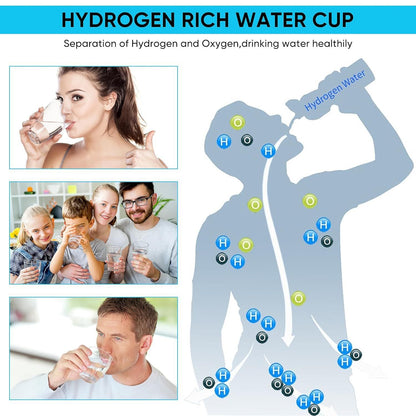 Hydrova™ - Hydrogen Water Bottle